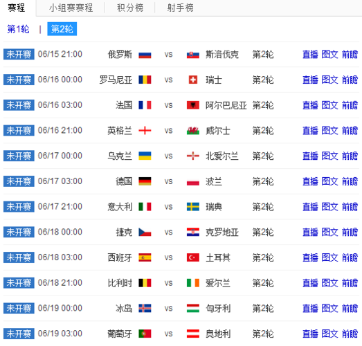 欧洲杯比赛时间