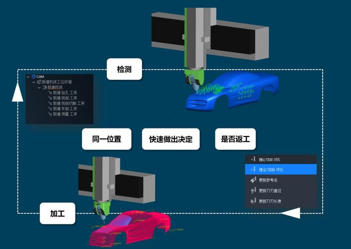 如何进行Tebis编程教学