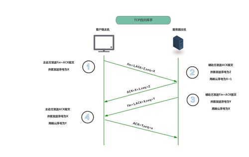 图形编程scratch