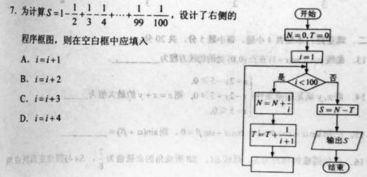 编程入门大树怎么编