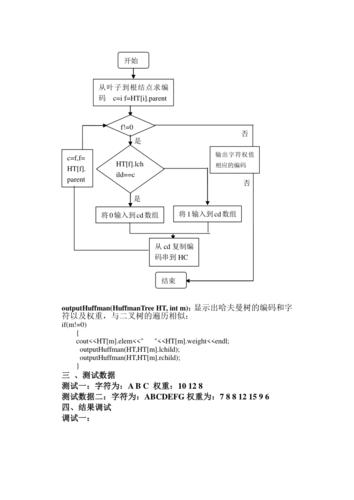 juc编程