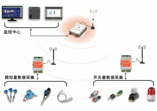 简述螺纹车削工艺编程要点