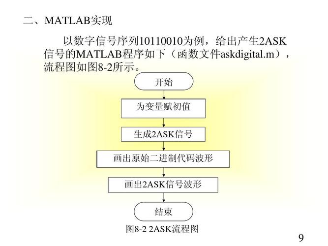 matlab命令窗口和编辑窗口