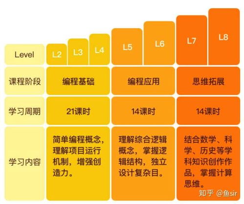 核桃编程pc版下载