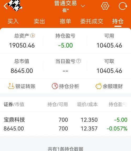 500万做什么理财最好