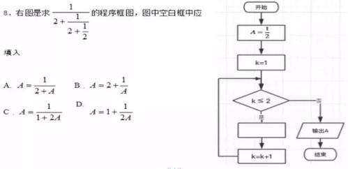 少儿编程算法