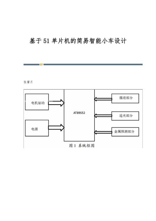 北京人工智能公司有哪些