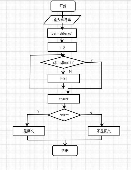 somachine编程指南