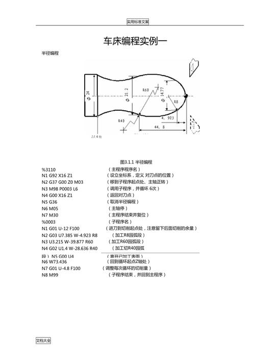 数控车床编程100例图