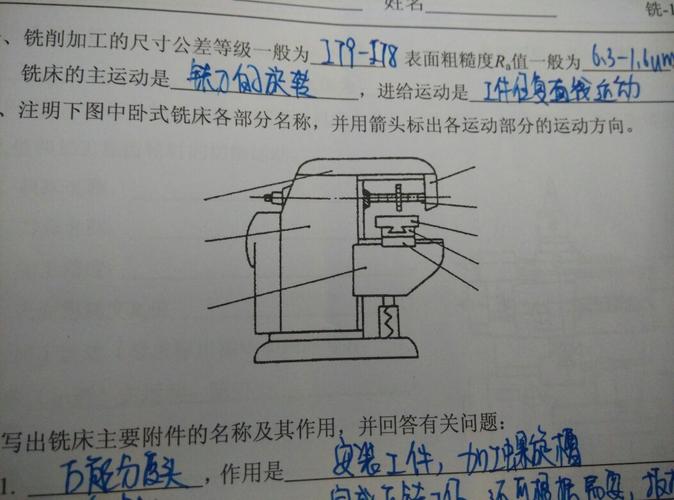 铣床编程实例