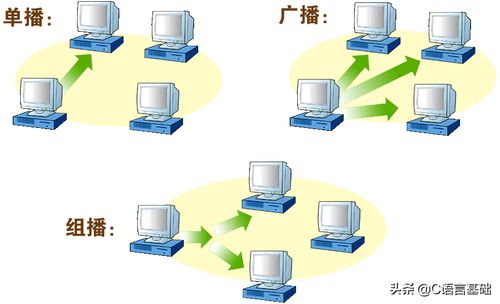 编程培训机构