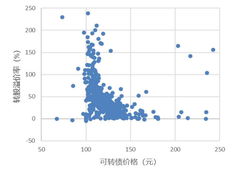 太阳风暴威胁下的法律责任与应对策略 一,引言  近日,印度科学家预测,