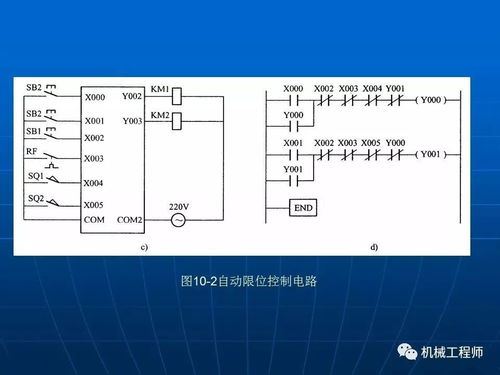 plc编程软件手机版下载