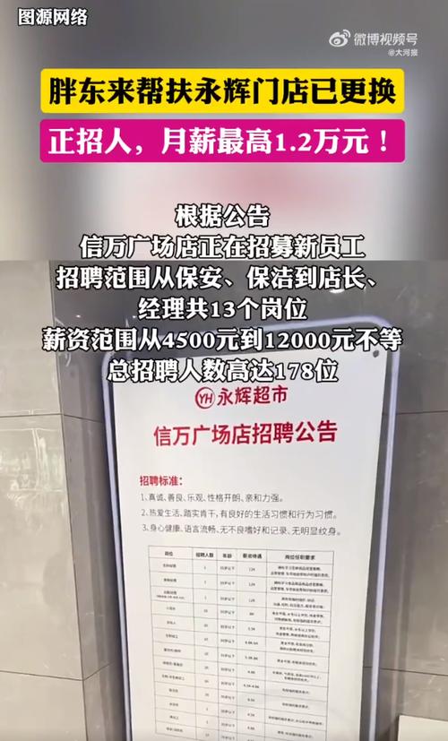 胖东来携手永辉超市闭店调改背后的战略转型与行业影响