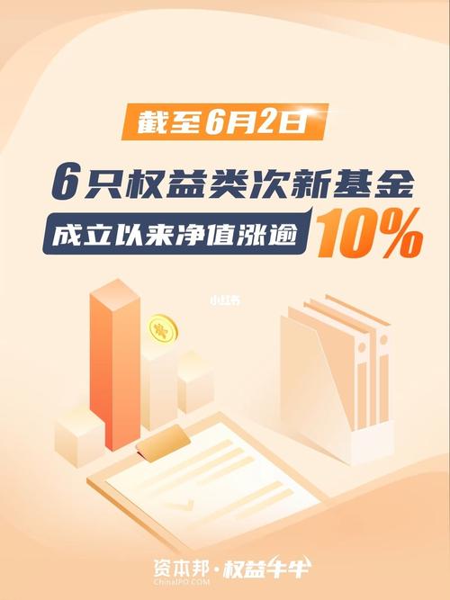 公募基金分红热潮权益产品分红超亿元，市场活跃度显著提升