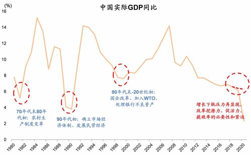 百度等公司在领域不断推进，恒生科技指数（HSI）有望深度受益浪潮