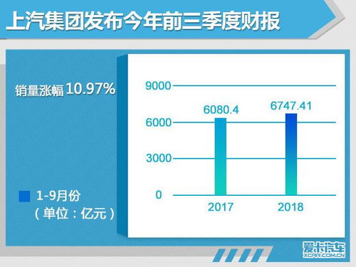 在家查房价 重庆2月房价数据新鲜出炉 你家房子现在值多少