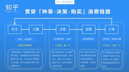 碳足迹管理生态环境部的全方位战略与实践路径