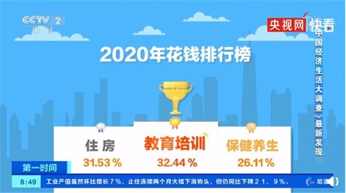 中国自研游戏海外收入增速高,电竞赛事将成产业新增长点