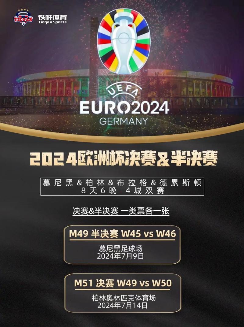 欧洲杯决赛时间2023