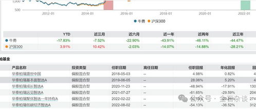 新锐股份年度权益分派每股转增股派元，投资者的福音