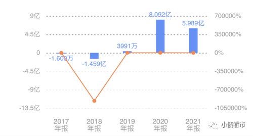 波司登获控股股东配售亿股公司现有股份