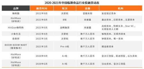 折扣零售正在经历冰火两重天