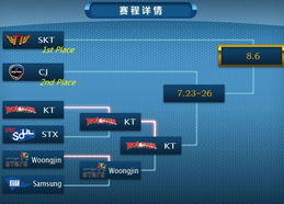 季后赛直播激情、悬念与未来的交汇点