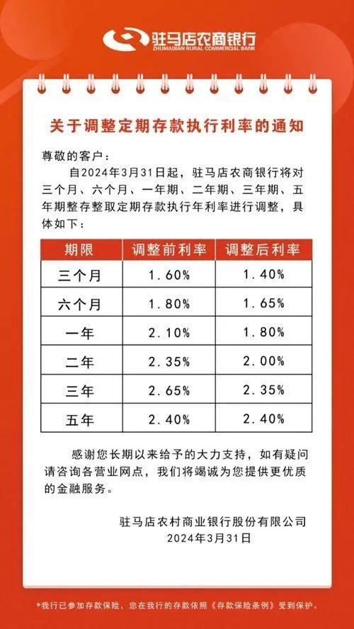 农村金融新风向村镇银行加速兼并重组浪潮