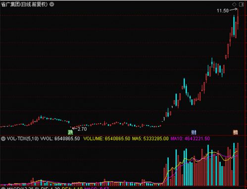 锦龙股份回应股价二连板：不存在应披露而未披露重大事项