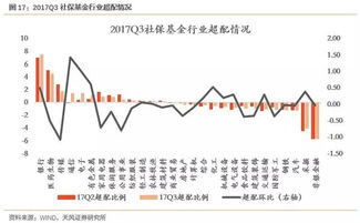 天风证券给予仕佳光子增持评级连续个季度实现盈利，光源在多家大厂验证导入中