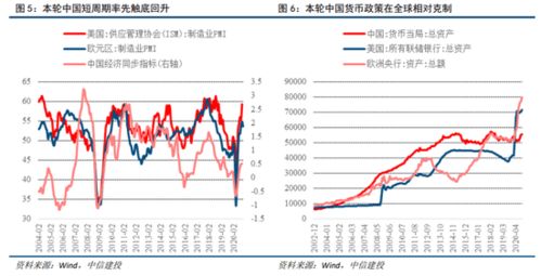 股低空经济概念股集体飙升中信海直涨停