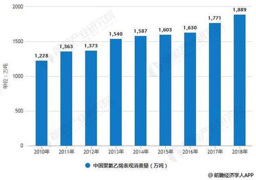 青鸟消防：总体来看，公司目前生产产能偏紧