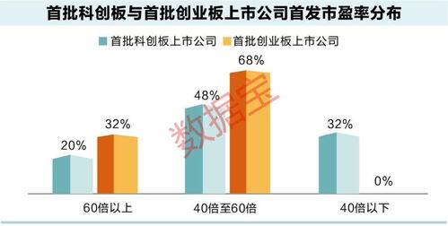 股超家公司发布中期分红计划加大力度回报投资者