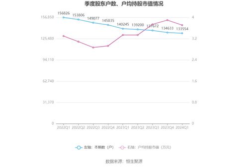 浩辰软件：拟以万元至万元回购股份