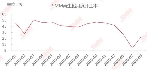 中国家电出口连续个月正增长出海显韧性蓄后劲